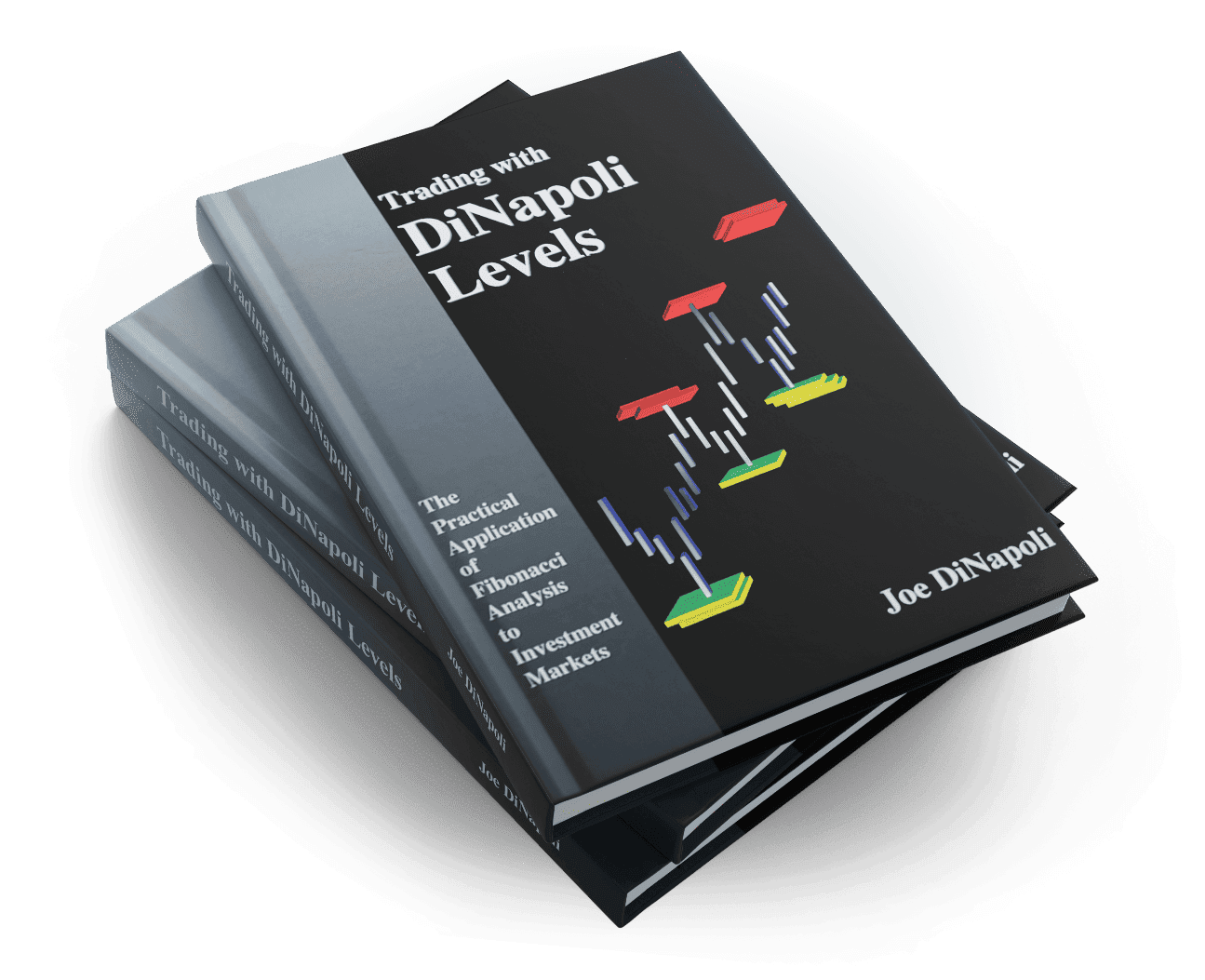 Trading with DiNapoli Levels book